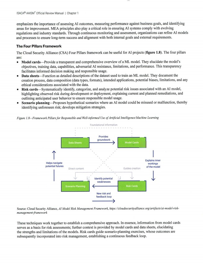 ISACA AAISM Review Manual