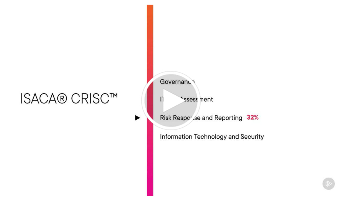 CRISC Learning Videos