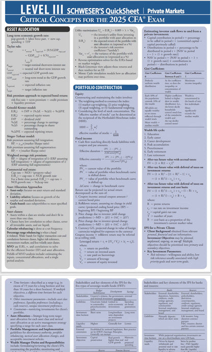 2025 CFA Level 3 Study Program