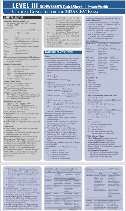 2025 CFA Level 3 Study Program