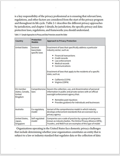 IAPP Privacy Program Management, 3rd Edition