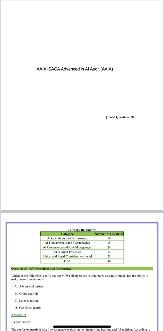 AAIA Past Exam Questions (Exam Dump)